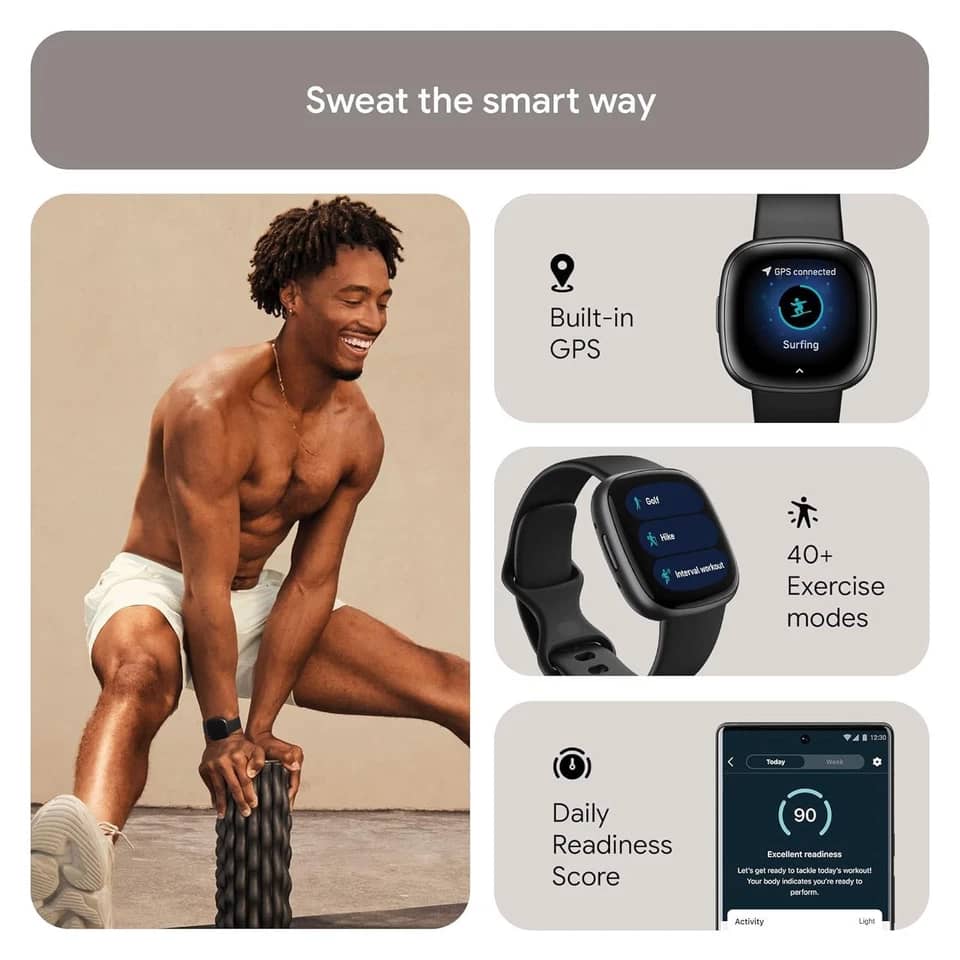 Fitbit Versa 4 Smartwatches New Black