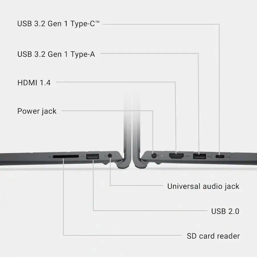 Dell Latitude 5250 Computers New 1TB 20GB