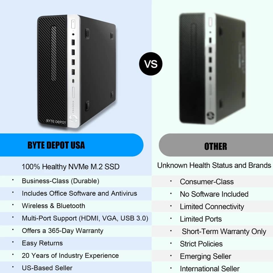 HP ProDesk 600 G3 Computers Refurbished - Excellent 32GB 8GB