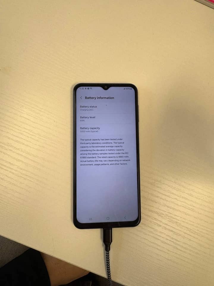 Samsung Galaxy A20 Cell Phones Black 32G New Verizon
