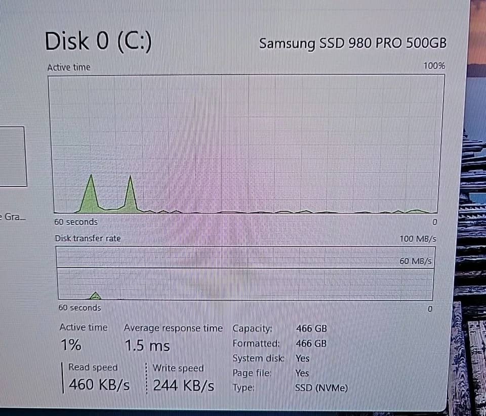 Samsung Galaxy Book2 Pro Computers Used - Good 512GB 16GB