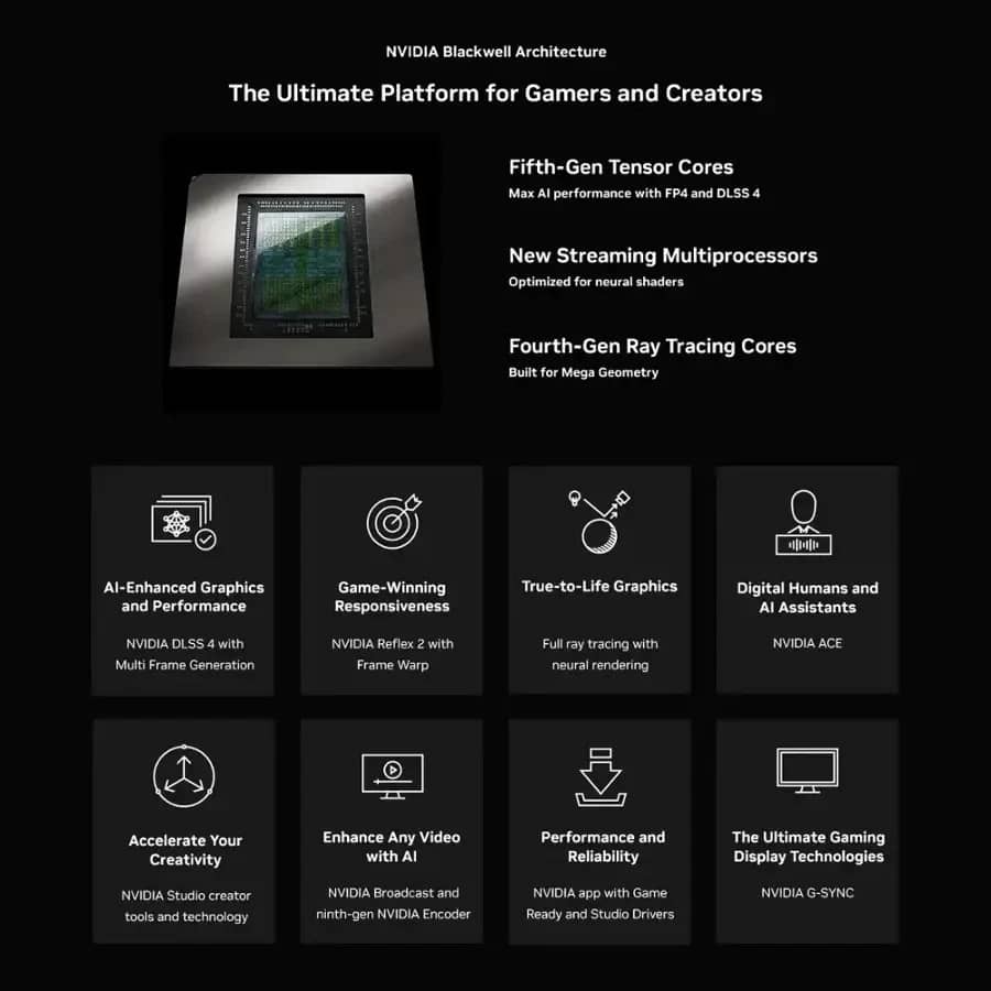 ASUS ROG Strix G614PR Computers New 4TB 16GB
