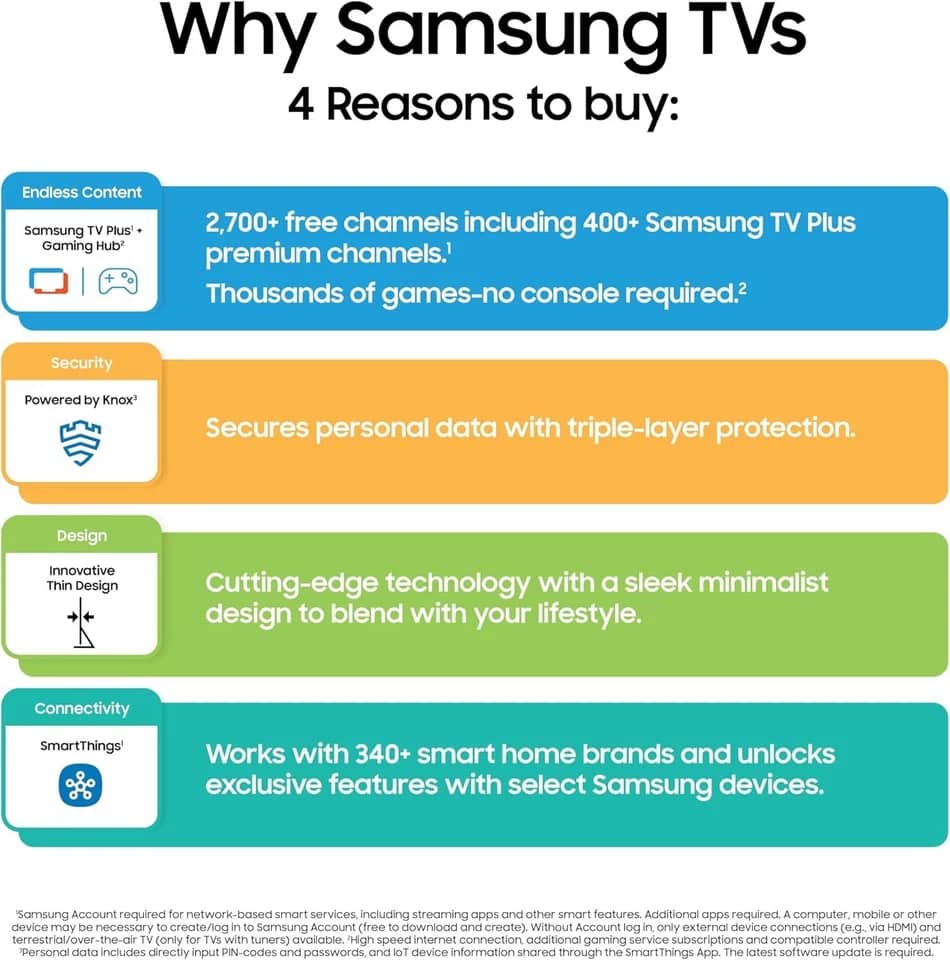 Samsung U8000F TVs New Gray
