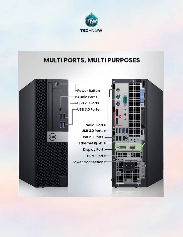 Dell OptiPlex 5050 Computers New 500GB 32GB