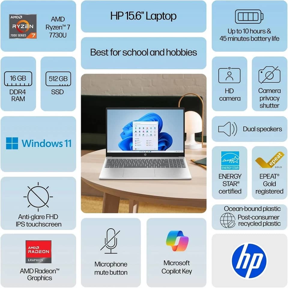 HP 15-fc Computers New 512GB 12GB