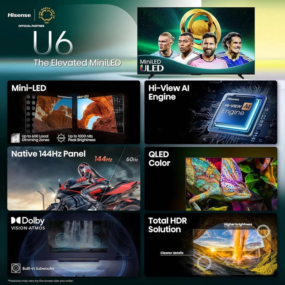 Hisense u6 fire tv TVs Open-Box Excellent Black