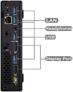 Lenovo ThinkCentre M700 Tiny Computers Refurbished - Excellent 256GB 8GB