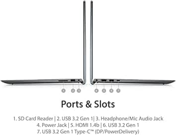 Dell Inspiron 5515 Computers New 1TB 16GB