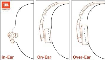 JBL JBLT770NCBLKAM Headphones & Earbuds New White
