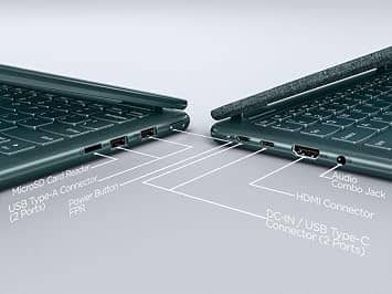 Lenovo Yoga 6 Computers New 1TB 8GB
