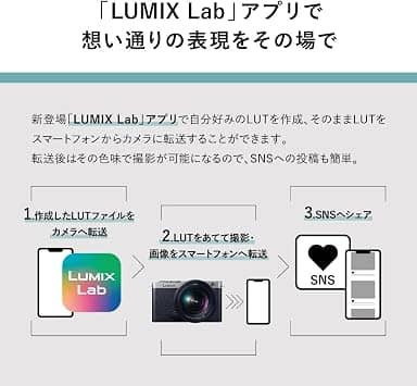 Panasonic LUMIX S9 Digital Cameras pink New