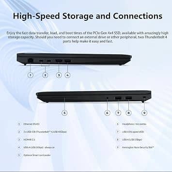 Lenovo ThinkPad L16 Computers New 1.5TB 12GB