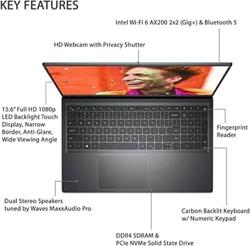 Dell Inspiron 5515 Computers New 1TB 16GB