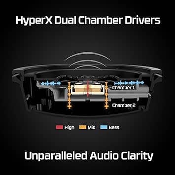 HyperX Cloud Alpha Headphones & Earbuds New Red