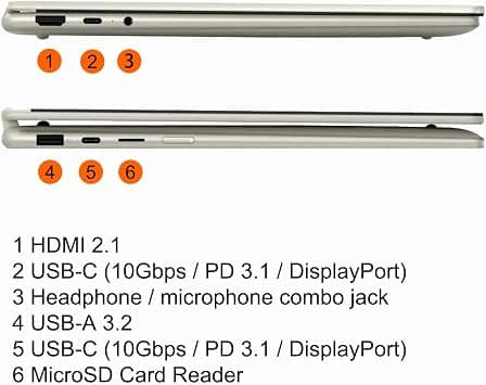 Lenovo Yoga 7 Computers New 1TB 16GB