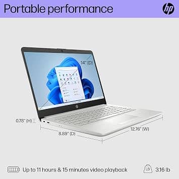 HP Stream 14 Computers New 128GB 4GB