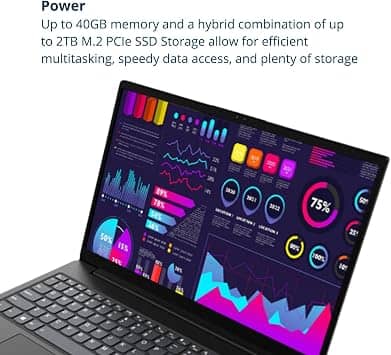 Lenovo V15 Gen 2 Computers New 512GB 8GB