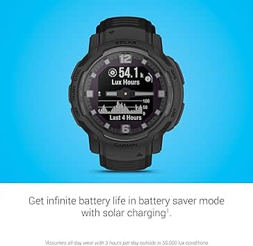 Garmin Instinct® Crossover Solar Smartwatches New Black