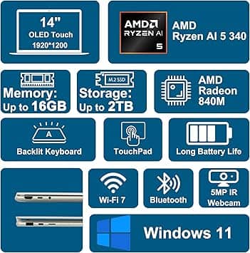 Lenovo Yoga 7 Computers New 1TB 16GB