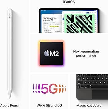 Apple iPad Pro 6 Tablets Gray 2TB New