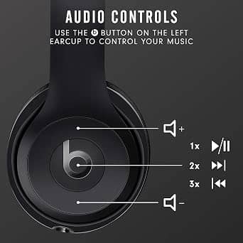 Beats Solo 3 Wireless Headphones & Earbuds New White