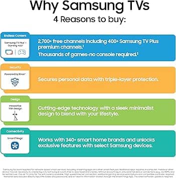 Samsung Q7F TVs New Black