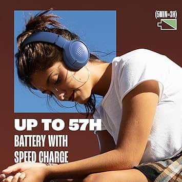 JBL JBLT520BTBLKAM Headphones & Earbuds New Blue