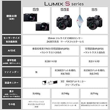 Panasonic LUMIX S5 IIX Digital Cameras Black New
